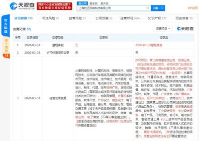 哈啰出行跨界拓展業(yè)務(wù)版圖 新增票務(wù)代理與工業(yè)設(shè)計(jì)服務(wù)