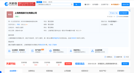 高頓教育跨界布局 成立旅行社，拓展票務代理新業務